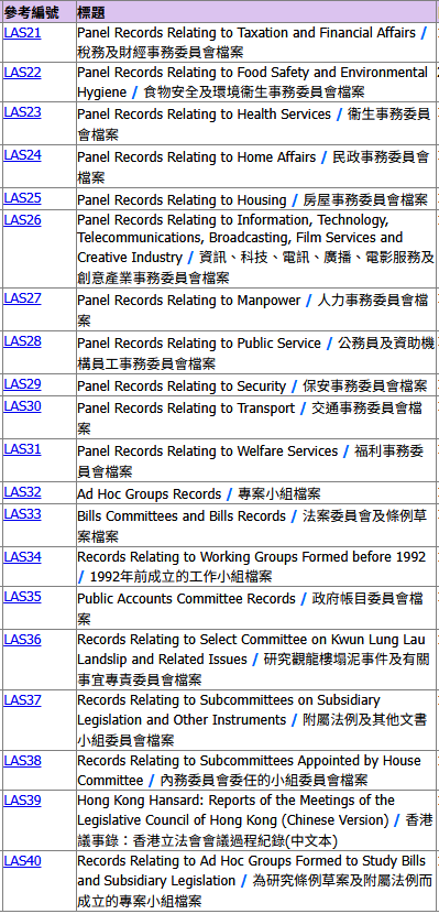 Meeting details