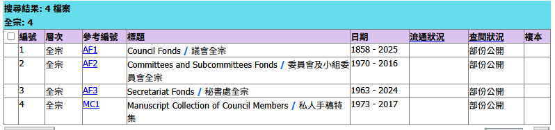 Archives timeline - title column highlighted