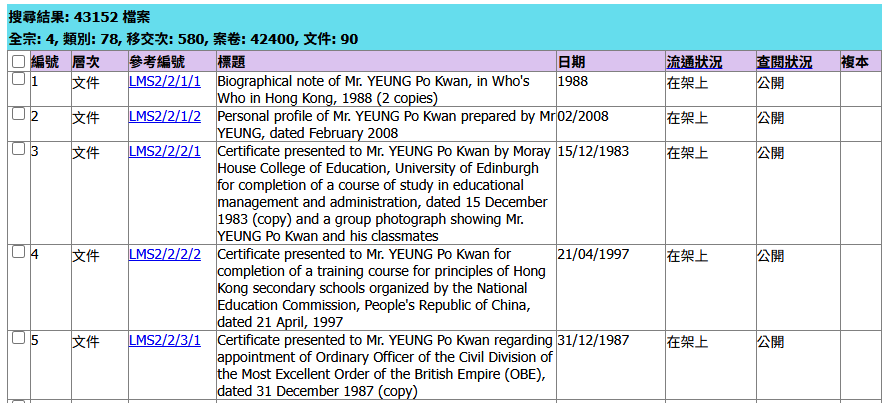 Archives statistics with highlighted columns