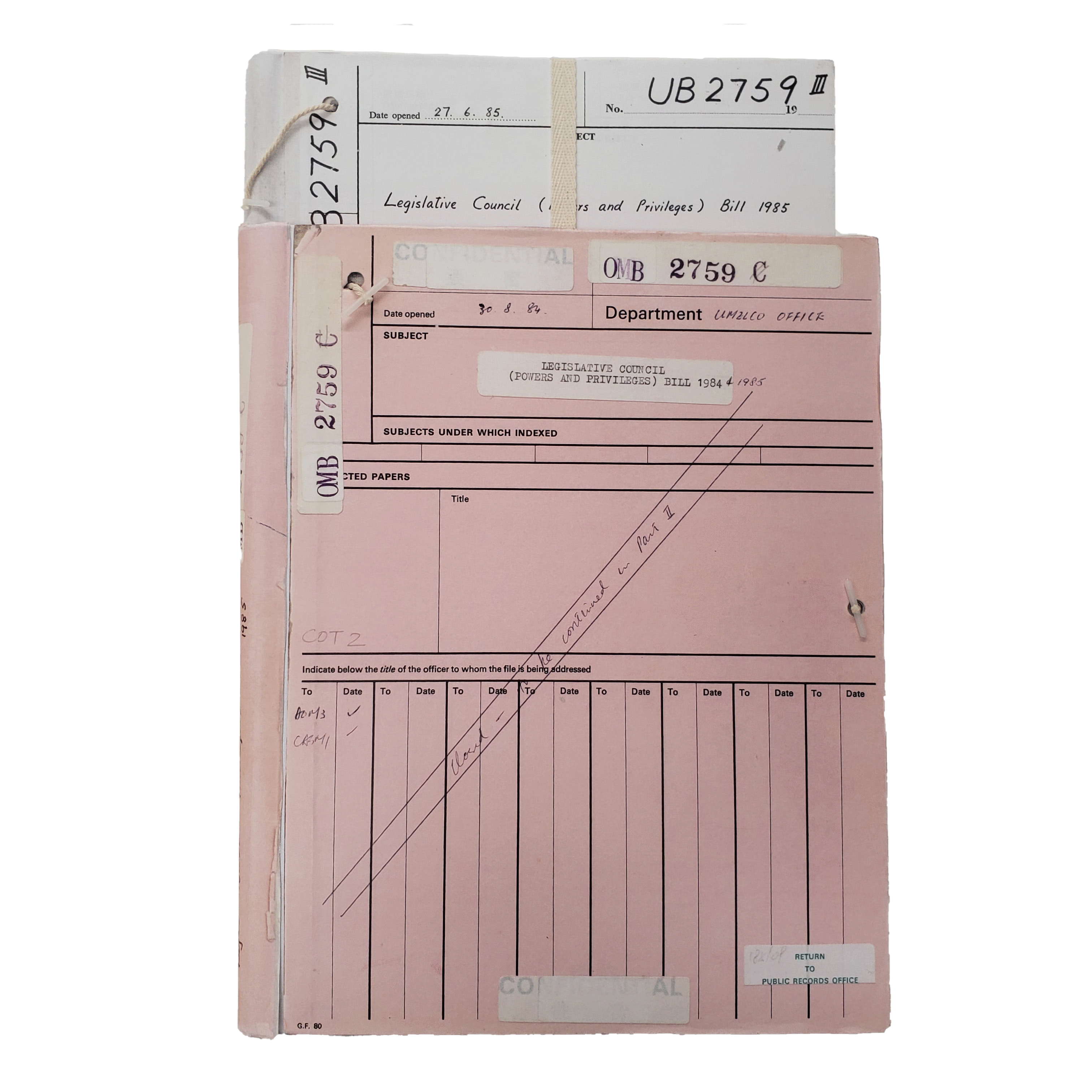 Classification diagram - confidential records